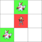 Imagem representativa da situação descrita