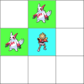 Imagem representativa da situação descrita