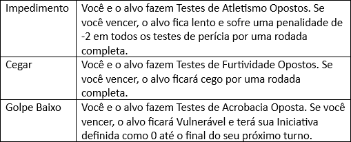 Tabela indicando os truques sujos possíveis